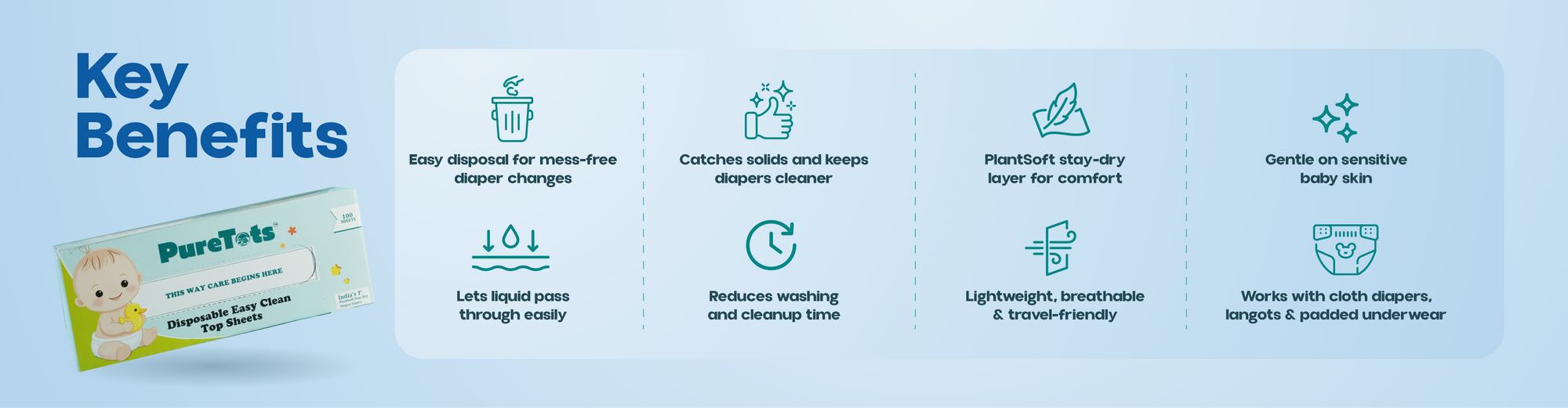 Disposable Easy Clean Top Sheets