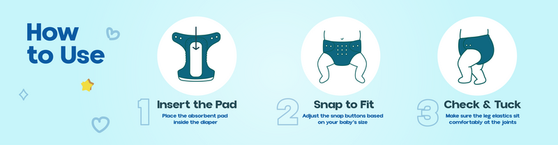 Reusable Inner Pad (Cloth Diaper)