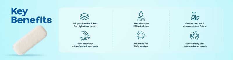 Reusable Inner Pad (Cloth Diaper)