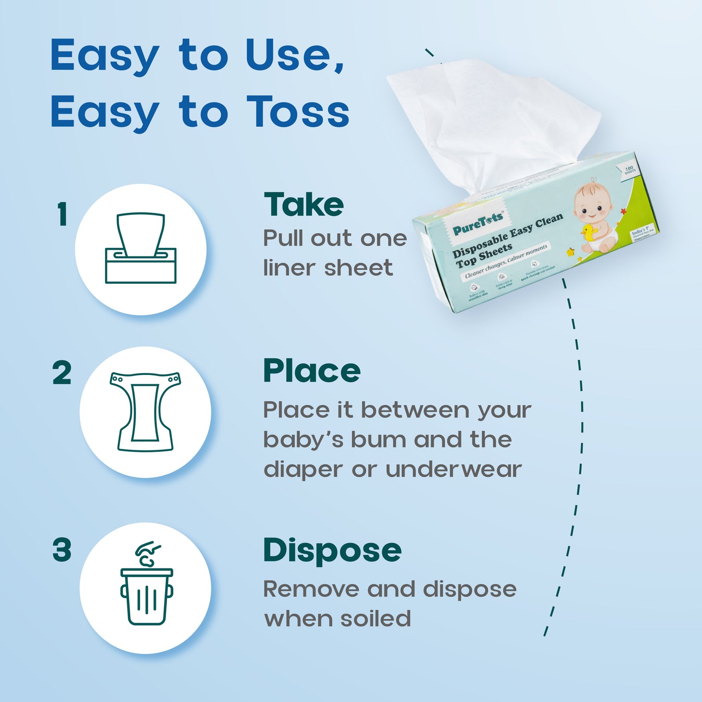 Disposable Easy Clean Top Sheets